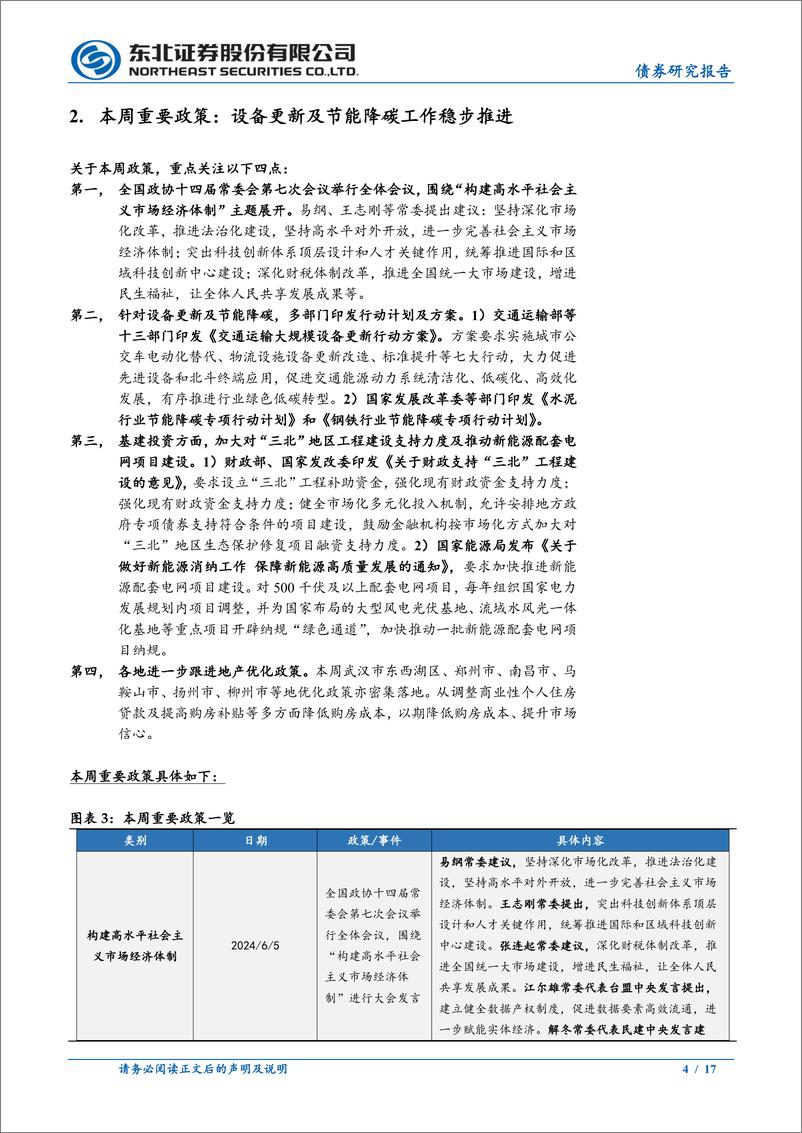 《政策及基本面周度观察：出口超预期回暖，大宗价格普遍下跌-240609-东北证券-17页》 - 第4页预览图