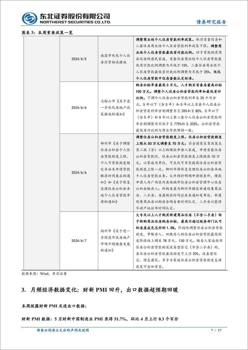 《政策及基本面周度观察：出口超预期回暖，大宗价格普遍下跌-240609-东北证券-17页》 - 第7页预览图