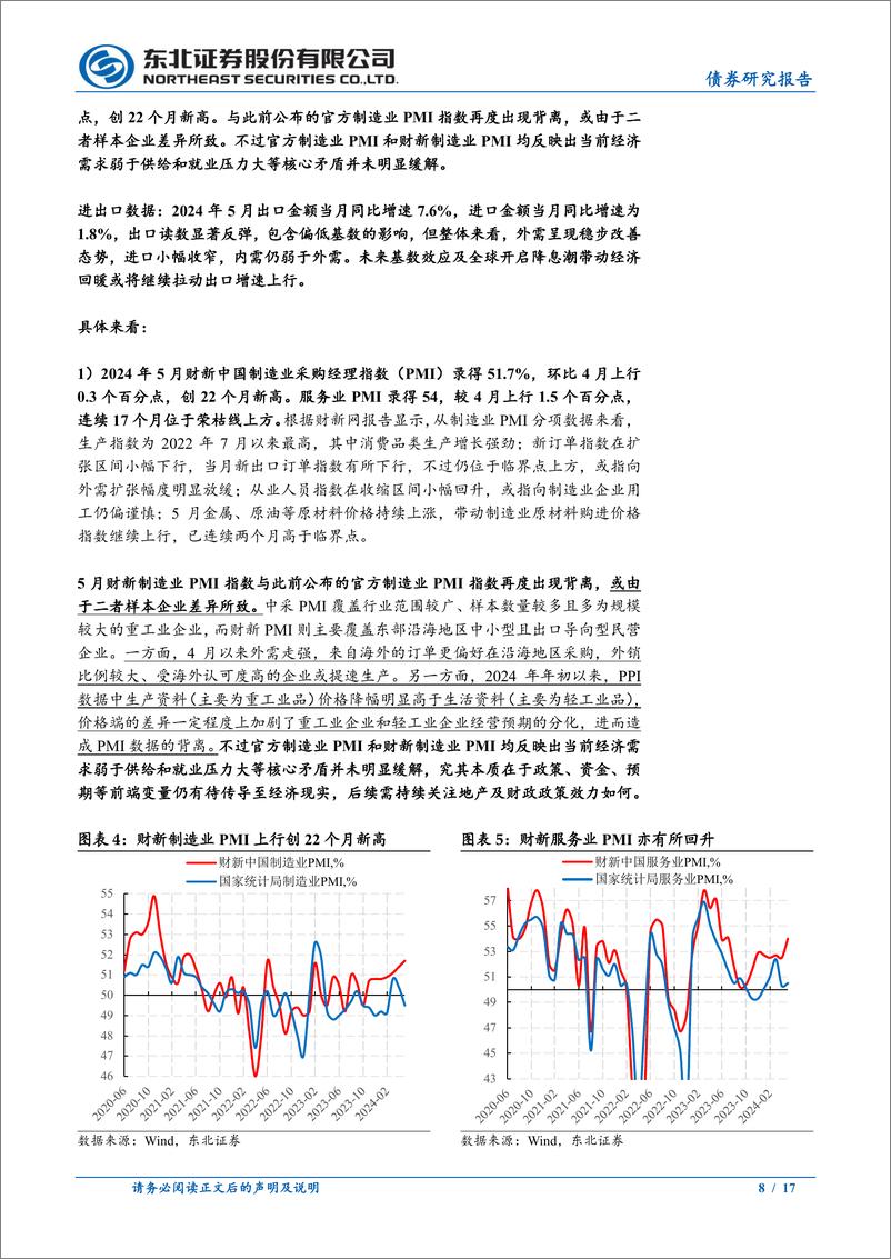 《政策及基本面周度观察：出口超预期回暖，大宗价格普遍下跌-240609-东北证券-17页》 - 第8页预览图