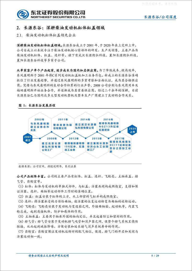 《东北证券-长源东谷(603950)深耕发动机缸体缸盖，混动开启新增长极-230324》 - 第5页预览图