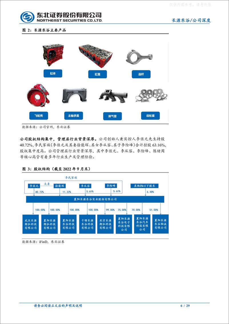 《东北证券-长源东谷(603950)深耕发动机缸体缸盖，混动开启新增长极-230324》 - 第6页预览图