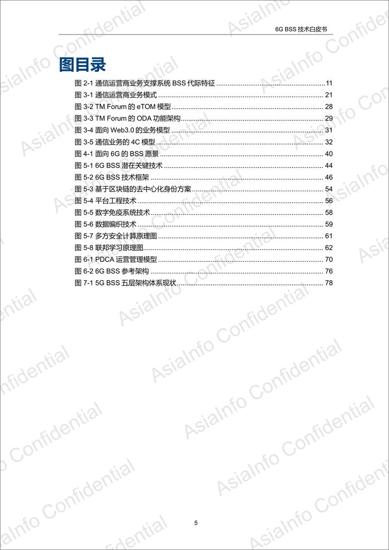 《6G BSS技术白皮书-88页》 - 第6页预览图