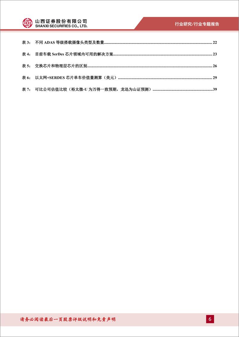 《集成电路行业车载以太网专题报告：车载以太网芯片需求持续增长，自主可控方兴未艾-20230703-山西证券-43页》 - 第7页预览图