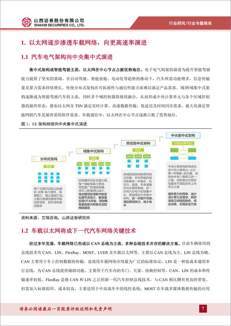 《集成电路行业车载以太网专题报告：车载以太网芯片需求持续增长，自主可控方兴未艾-20230703-山西证券-43页》 - 第8页预览图