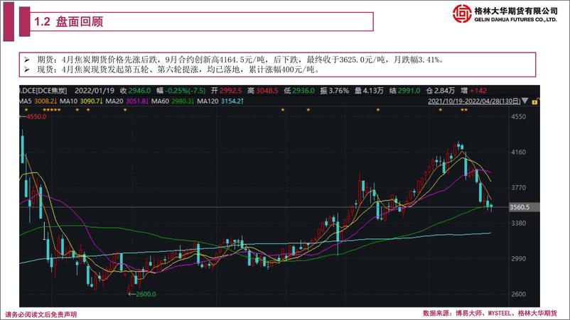 《焦炭期货月报：焦炭价格主导因素正在改变-20220430-格林大华期货-18页》 - 第6页预览图