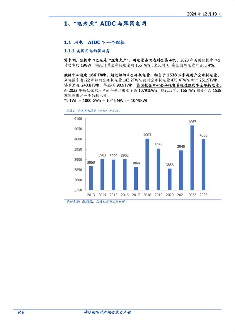 《通信行业策略之AI基础设施篇：AI的新视角，从算力之战到能源之争-国盛证券-241219-50页》 - 第6页预览图