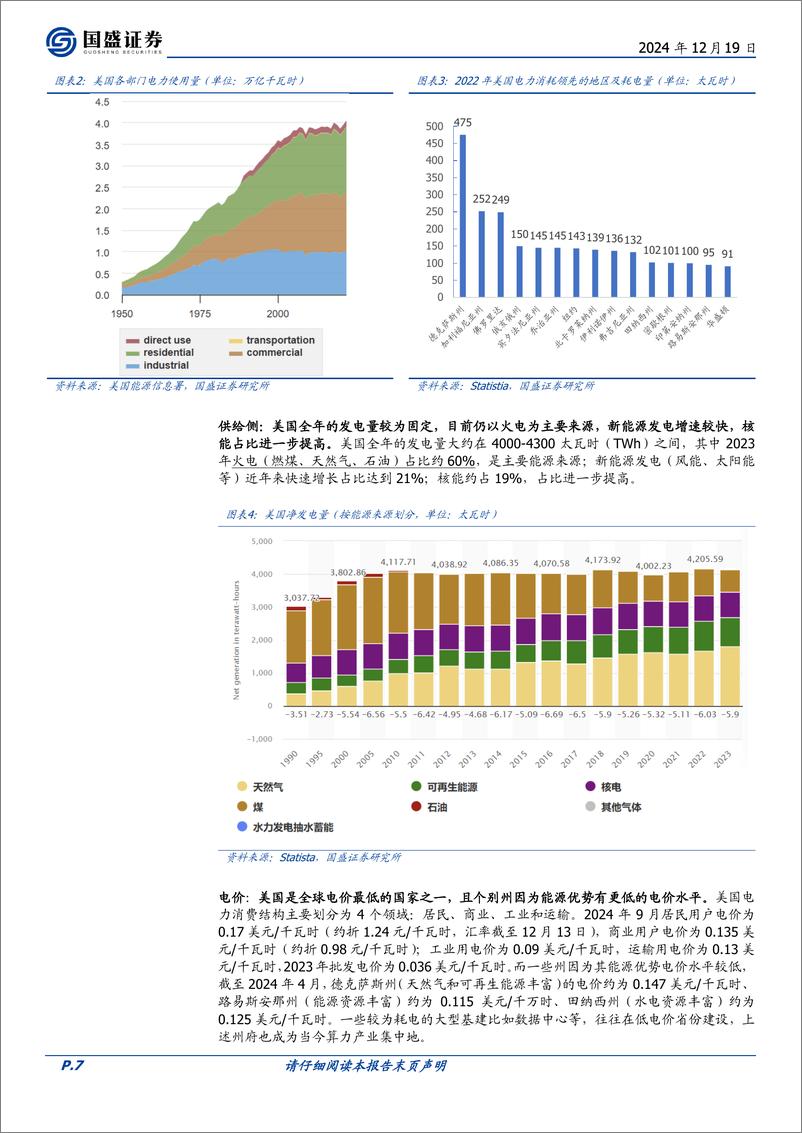 《通信行业策略之AI基础设施篇：AI的新视角，从算力之战到能源之争-国盛证券-241219-50页》 - 第7页预览图