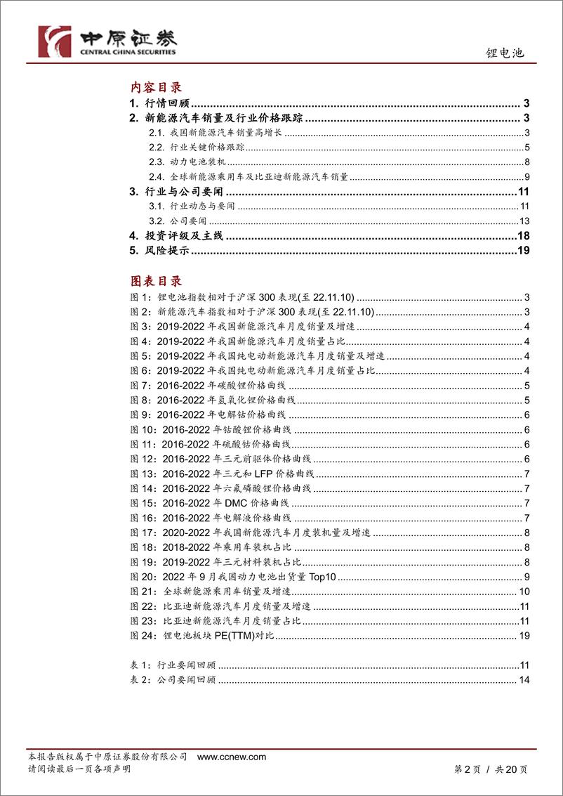 《锂电池行业月报：销量持续新高，板块持续关注-20221111-中原证券-20页》 - 第3页预览图