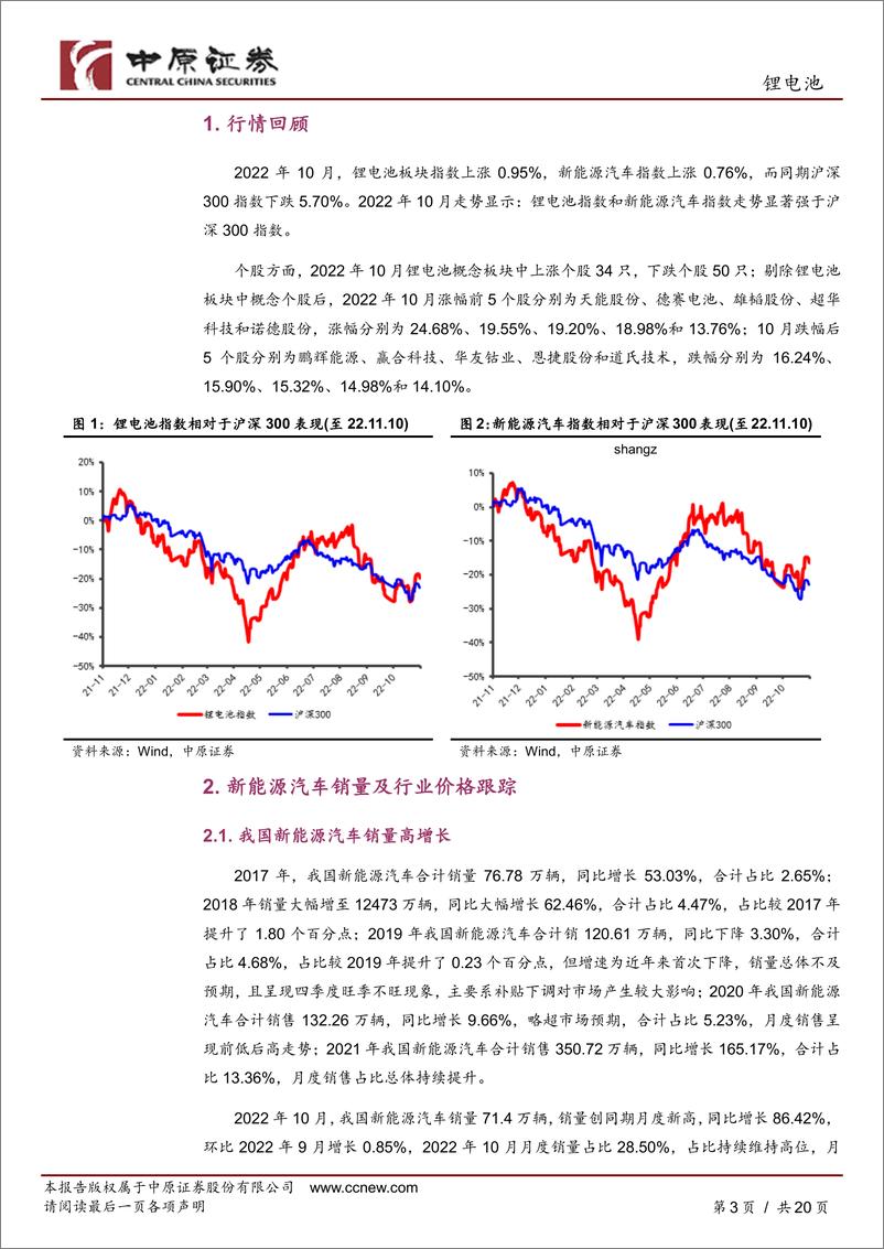 《锂电池行业月报：销量持续新高，板块持续关注-20221111-中原证券-20页》 - 第4页预览图