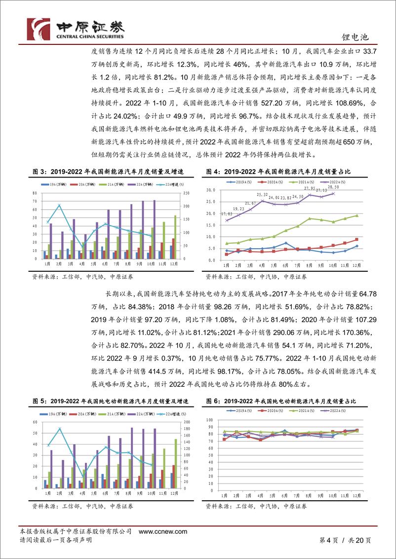 《锂电池行业月报：销量持续新高，板块持续关注-20221111-中原证券-20页》 - 第5页预览图