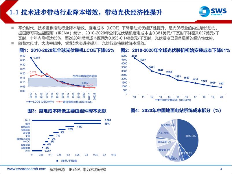 《海外光伏行业2H22投资策略：景气相随，技术争先-20220630-申万宏源-35页》 - 第5页预览图