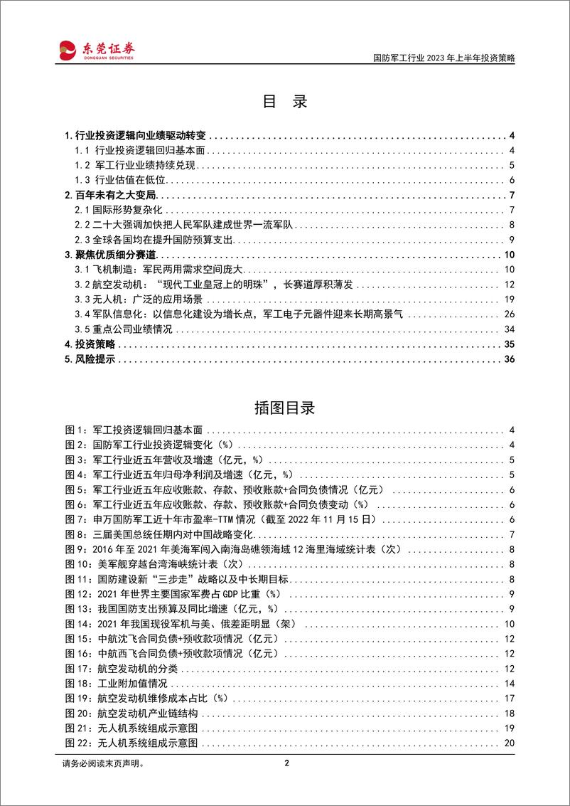 《国防军工行业2023年投资策略：自主可控，拒敌于千里之外-20221118-东莞证券-37页》 - 第3页预览图