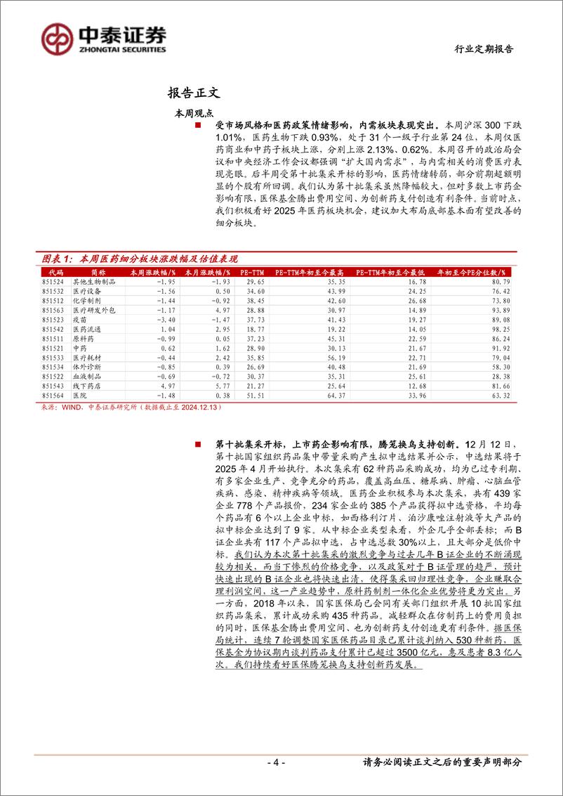 《医药生物行业：第十批集采落地，仿制药有望加速出清，看好创新、一体化-241215-中泰证券-11页》 - 第4页预览图