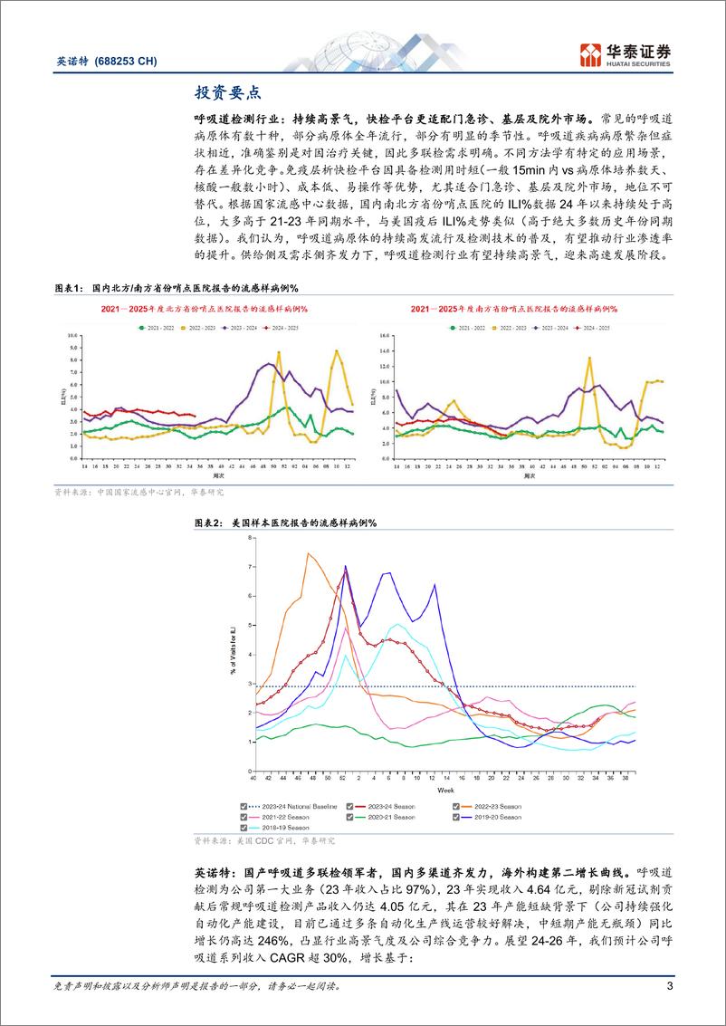 《英诺特(688253)英姿勃发，特立潮头-240908-华泰证券-27页》 - 第3页预览图