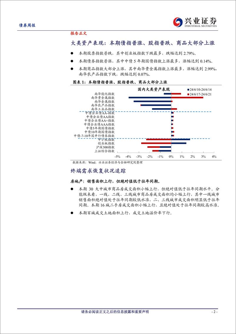 《国内高频数据追踪：地产端季节性回升，水电增长煤价承压-240622-兴业证券-20页》 - 第2页预览图