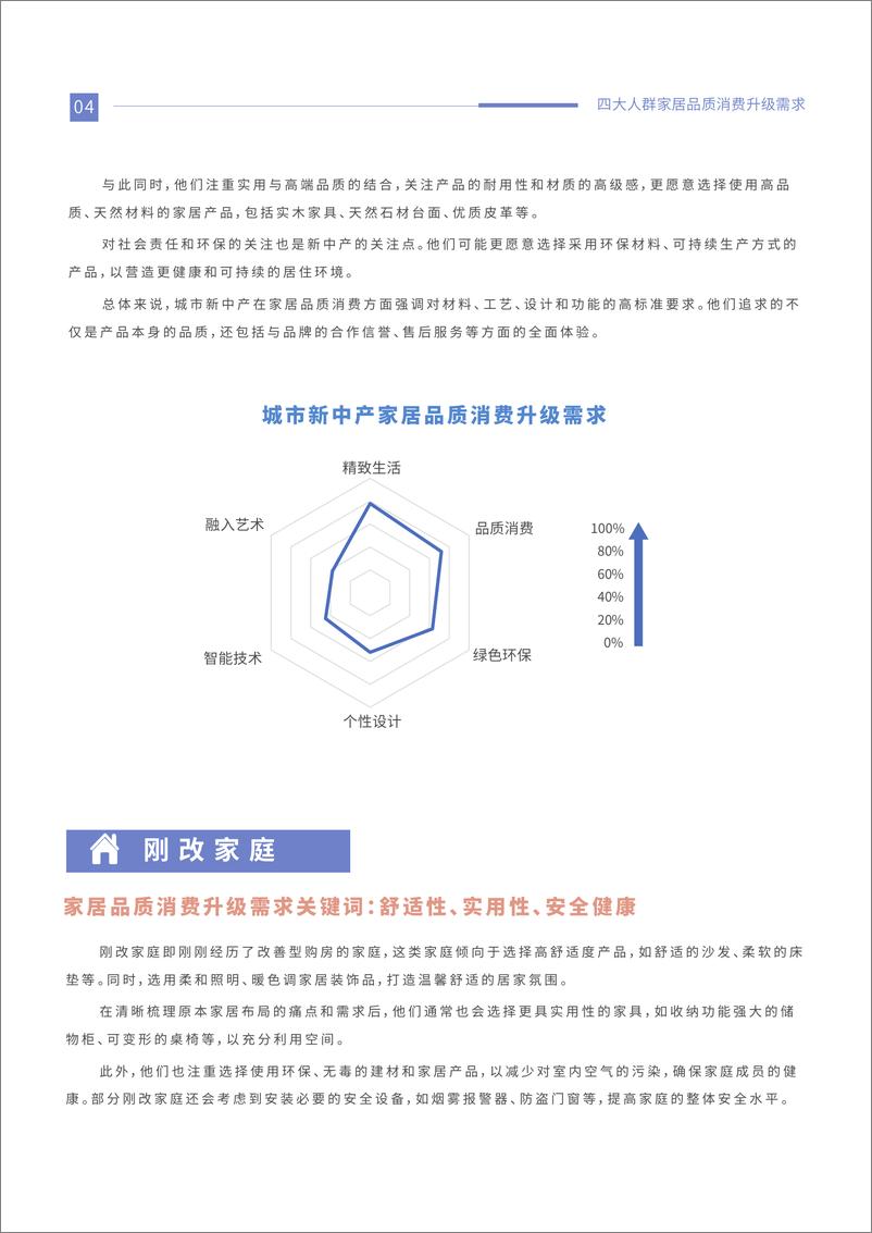 《优居视界：2024家居品质消费趋势洞察报告-21页》 - 第6页预览图