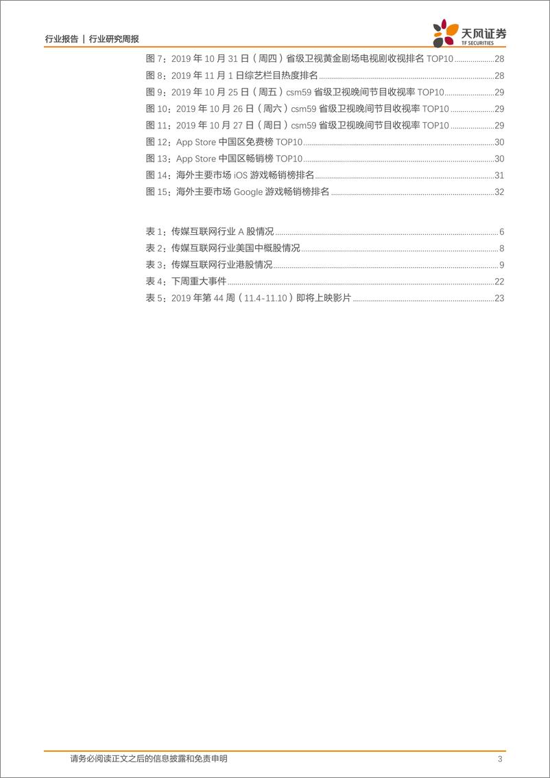 《传媒行业月度观点：业绩整体符合预期不乏亮点，触底企稳趋势已现-20191103-天风证券-33页》 - 第4页预览图