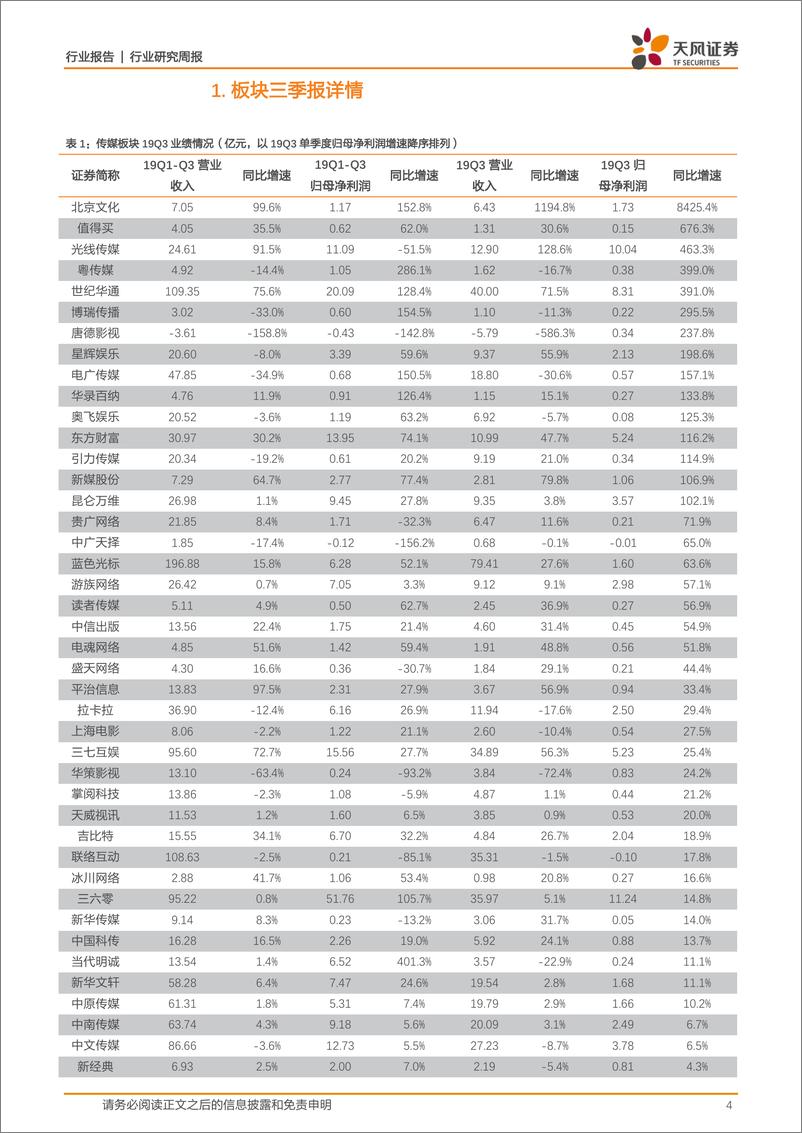 《传媒行业月度观点：业绩整体符合预期不乏亮点，触底企稳趋势已现-20191103-天风证券-33页》 - 第5页预览图