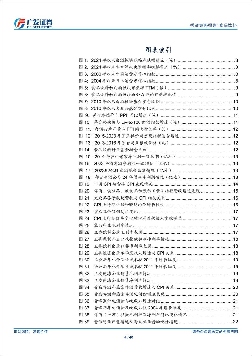 《食品饮料行业2024年中期策略：站在新周期的起点-240626-广发证券-40页》 - 第4页预览图