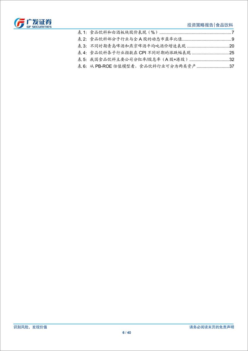 《食品饮料行业2024年中期策略：站在新周期的起点-240626-广发证券-40页》 - 第6页预览图