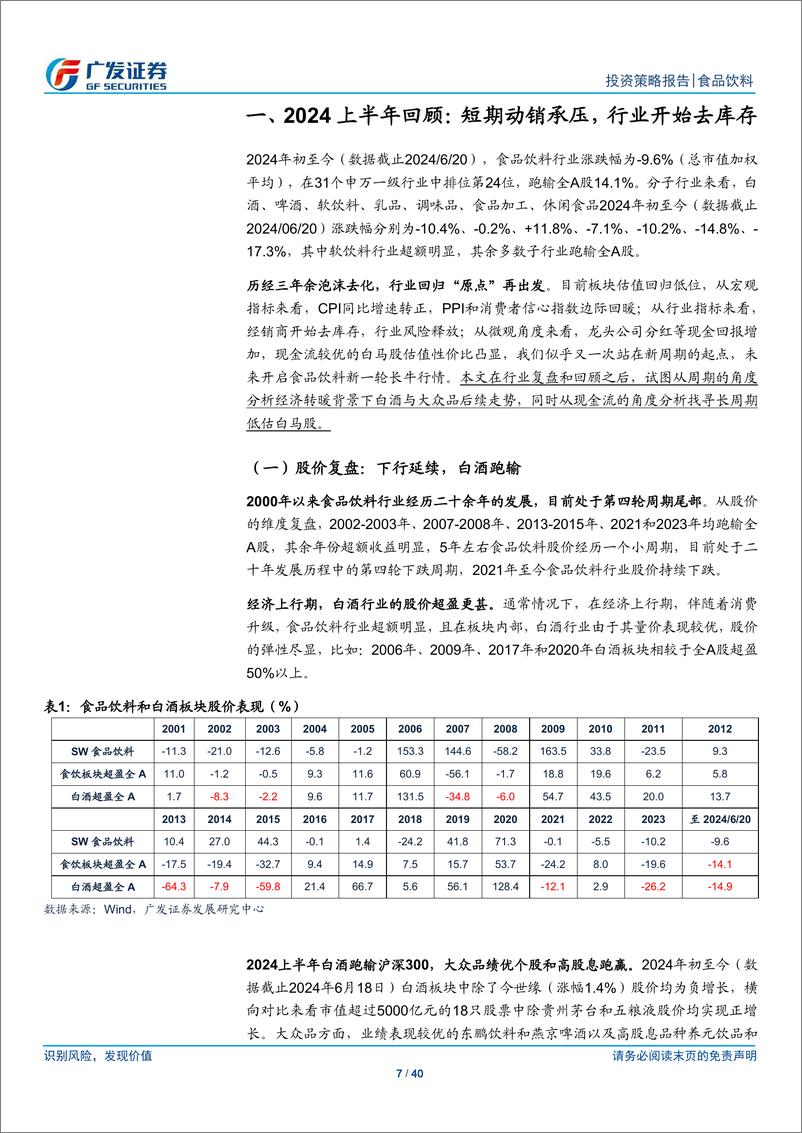 《食品饮料行业2024年中期策略：站在新周期的起点-240626-广发证券-40页》 - 第7页预览图