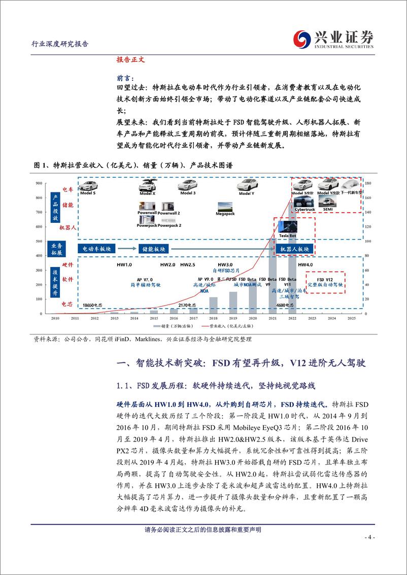 《汽车行业特斯拉系列跟踪6：三重新周期，全新特斯拉-20230721-兴业证券-28页》 - 第5页预览图