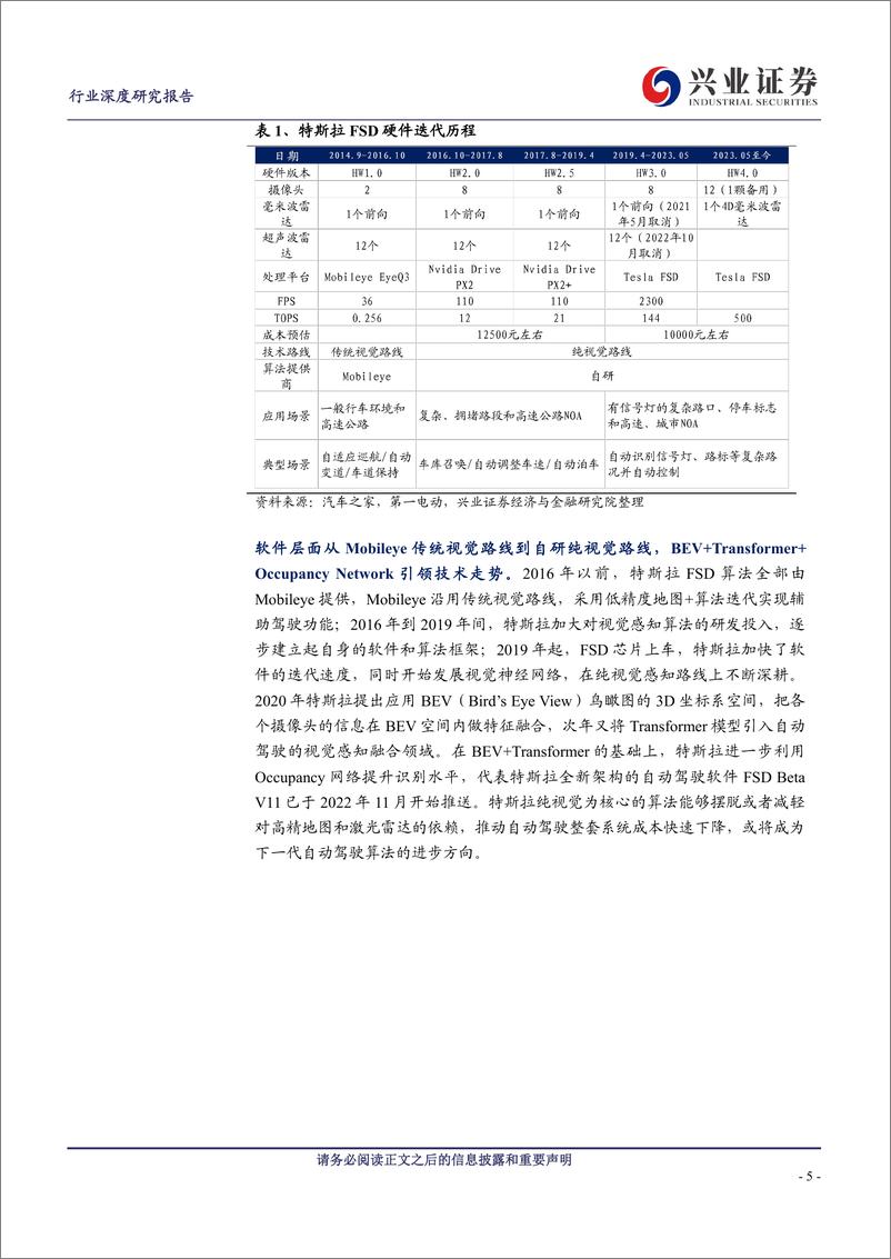 《汽车行业特斯拉系列跟踪6：三重新周期，全新特斯拉-20230721-兴业证券-28页》 - 第6页预览图