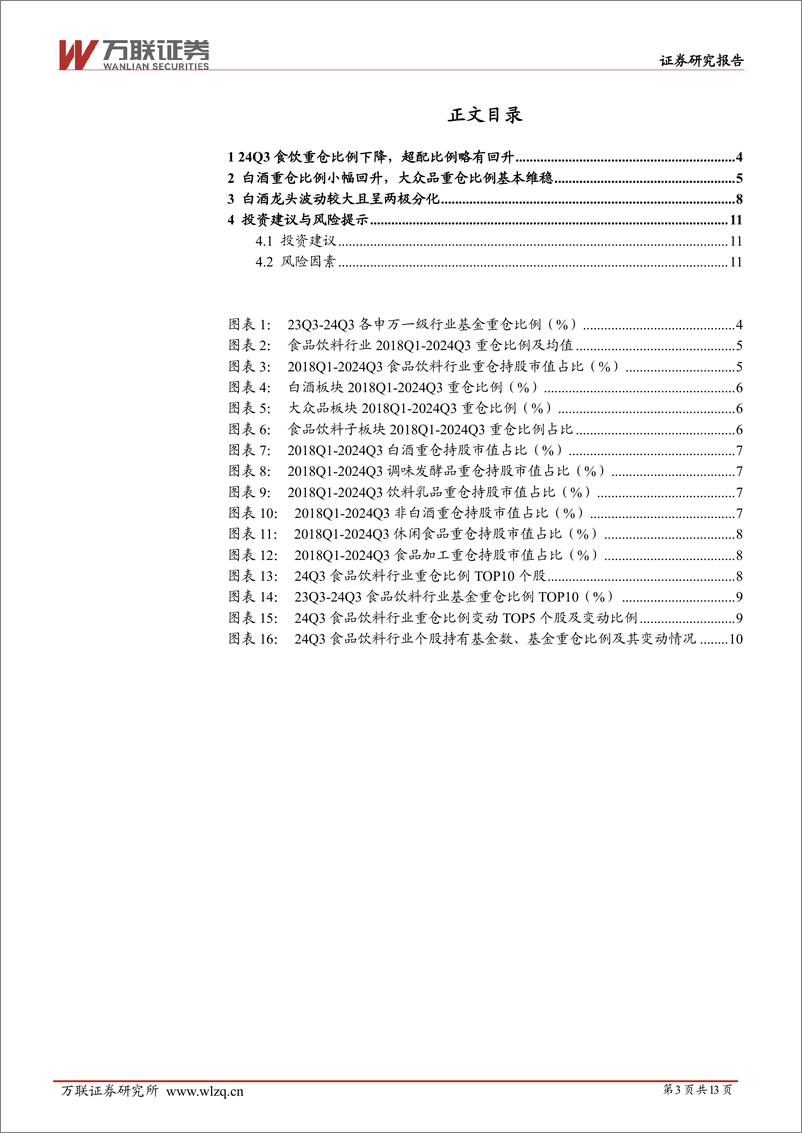 《食品饮料行业跟踪报告：24Q3食饮重仓比例小幅下降，白酒龙头两极分化-241118-万联证券-13页》 - 第3页预览图