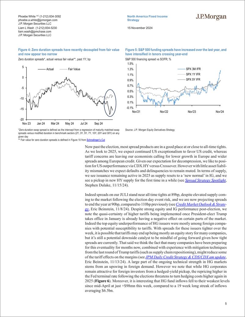 《JPMorgan Econ  FI-US Fixed Income Overview Establishing higher ranges-111623415》 - 第5页预览图