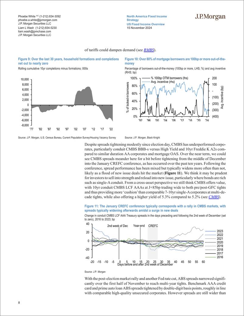 《JPMorgan Econ  FI-US Fixed Income Overview Establishing higher ranges-111623415》 - 第8页预览图