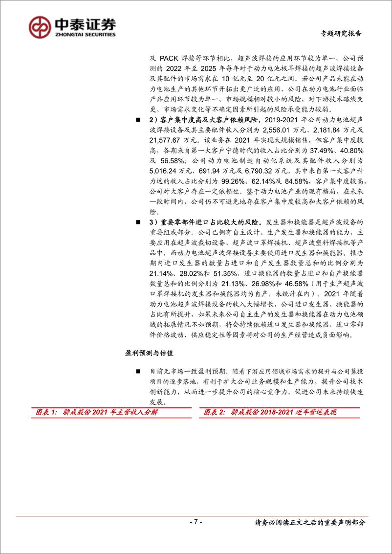 《中小盘新股专题研究报告（2022年第32期）：骄成股份 国铁科技 邦彦技术 联特科技 美好医疗 泓博医药 恩威医药 联迪信息-20220825-中泰证券-48》 - 第8页预览图