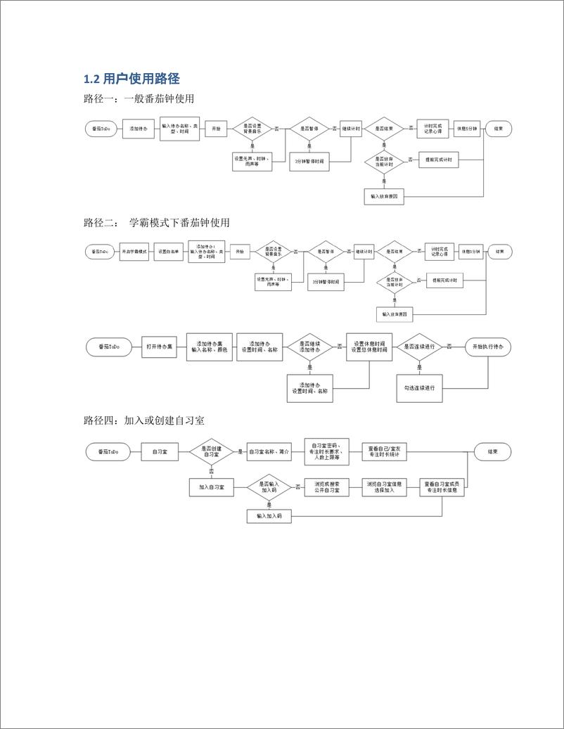 《产品分析：番茄ToDo — 我的时间，由你来掌握》 - 第4页预览图