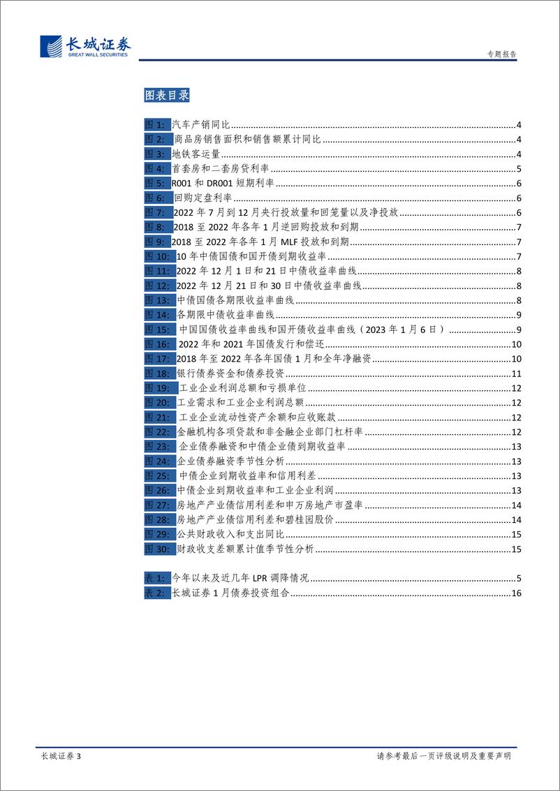 《宏观经济专题报告：一月债券投资分析报告-20230108-长城证券-17页》 - 第4页预览图