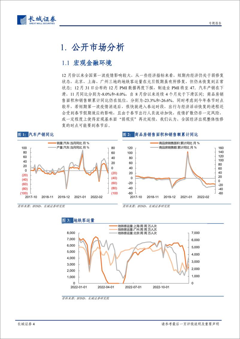 《宏观经济专题报告：一月债券投资分析报告-20230108-长城证券-17页》 - 第5页预览图