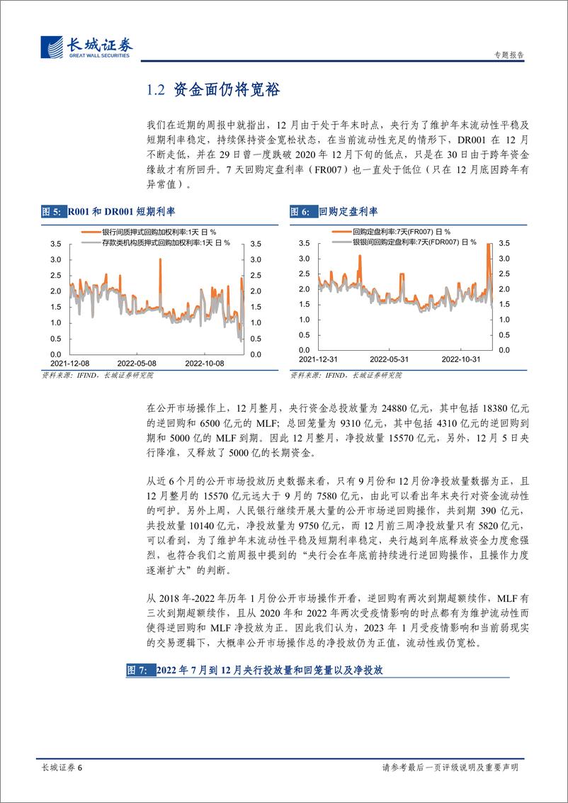 《宏观经济专题报告：一月债券投资分析报告-20230108-长城证券-17页》 - 第7页预览图