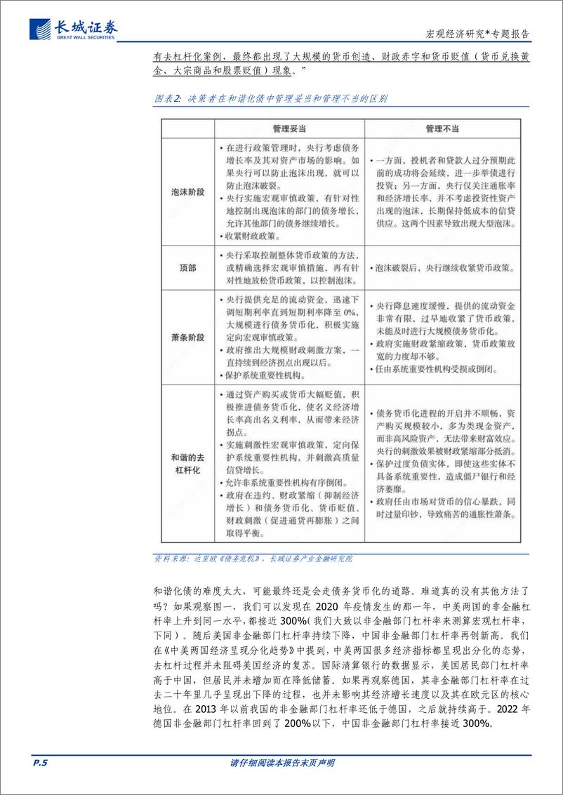 《宏观经济研究：如何看待债务对经济的影响？-20230704-长城证券-15页》 - 第6页预览图