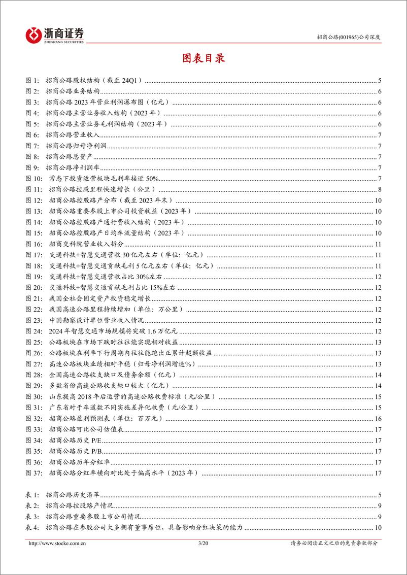 《招商公路(001965)深度报告：公路运营平台龙头，乘公路改革风起-240813-浙商证券-20页》 - 第3页预览图