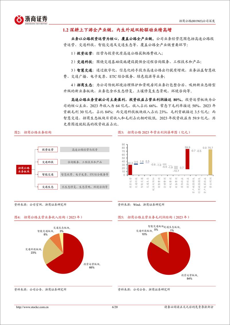 《招商公路(001965)深度报告：公路运营平台龙头，乘公路改革风起-240813-浙商证券-20页》 - 第6页预览图