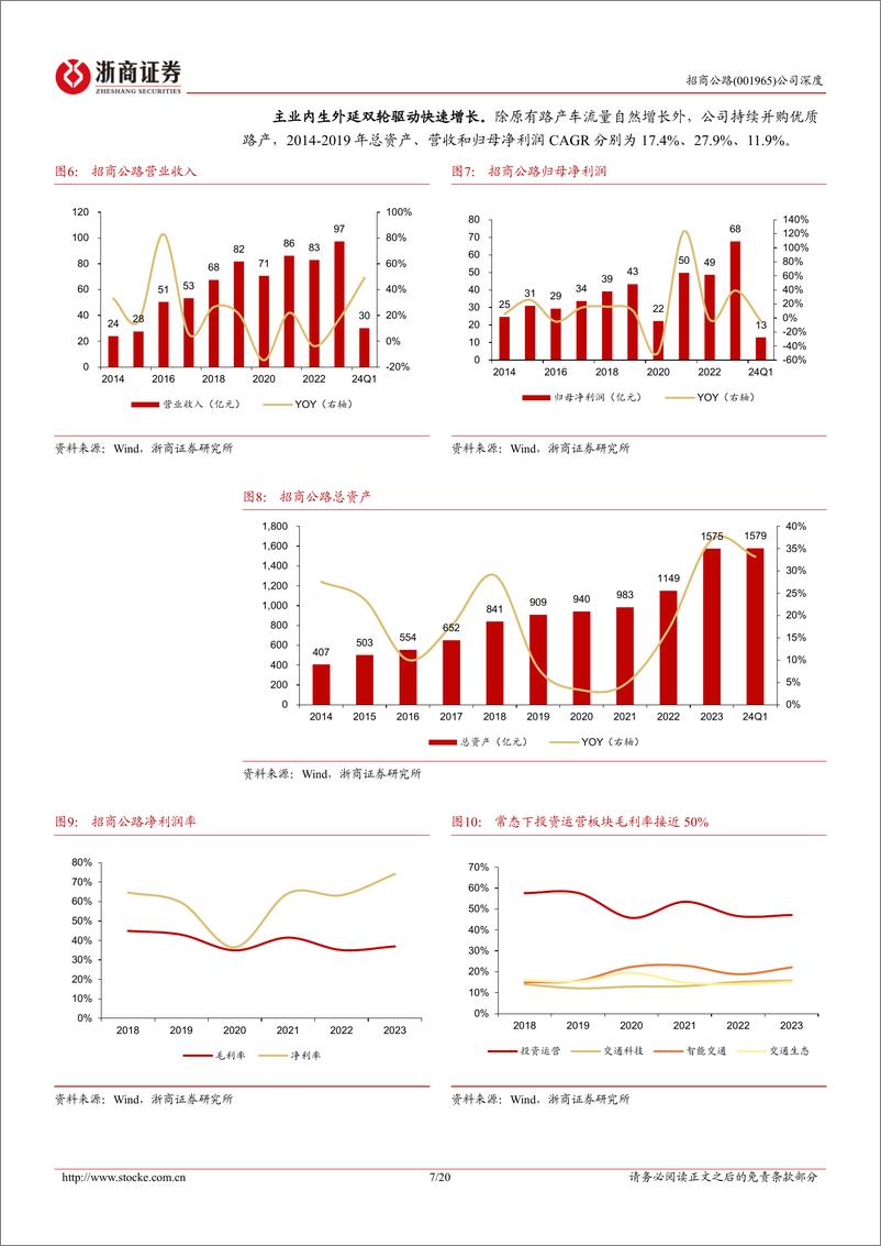 《招商公路(001965)深度报告：公路运营平台龙头，乘公路改革风起-240813-浙商证券-20页》 - 第7页预览图