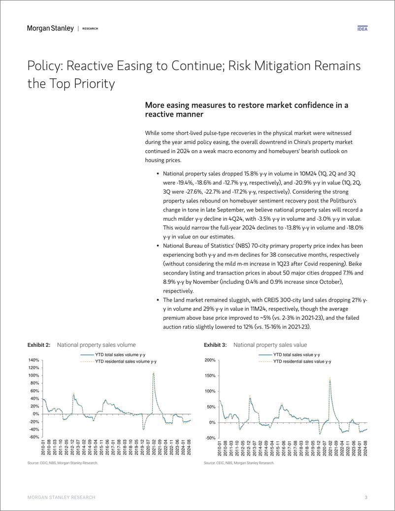 《Morgan Stanley-China Property 2025 Outlook Physical Market Bottoming; but...-112178893》 - 第3页预览图