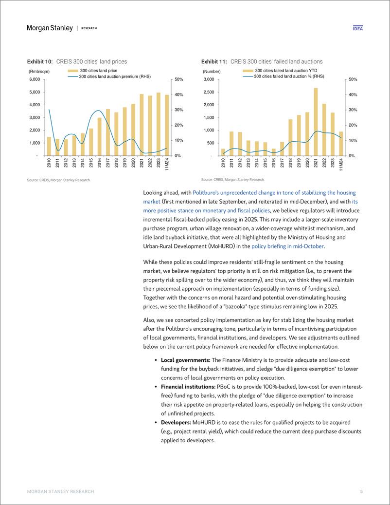 《Morgan Stanley-China Property 2025 Outlook Physical Market Bottoming; but...-112178893》 - 第5页预览图