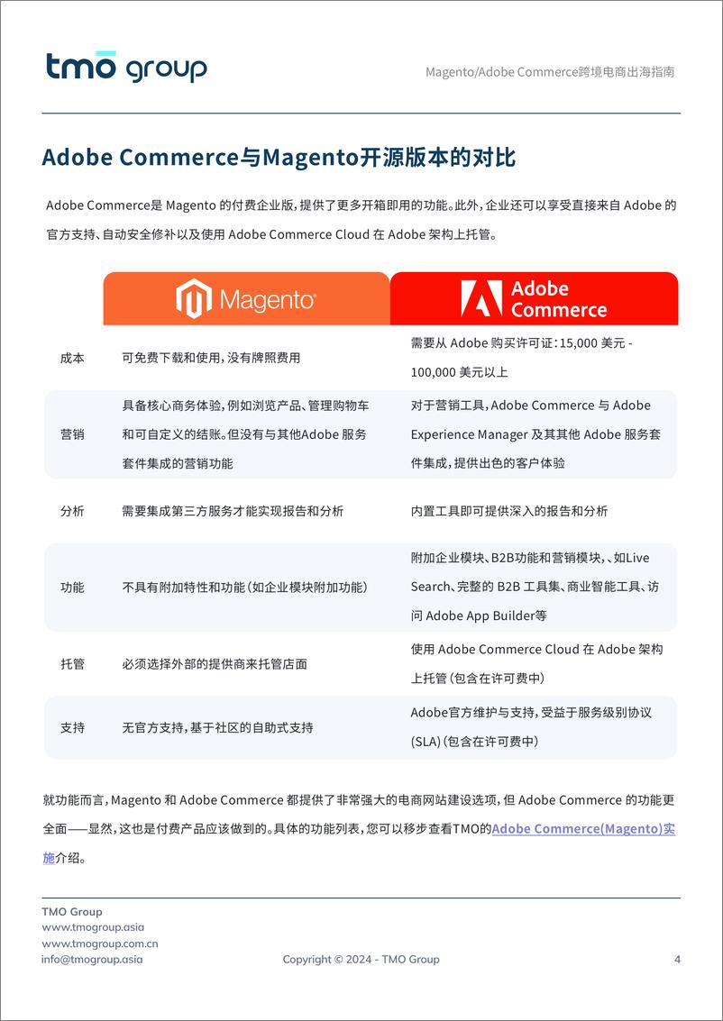 《Magento_Adobe Commerce 跨境电商出海指南》 - 第5页预览图