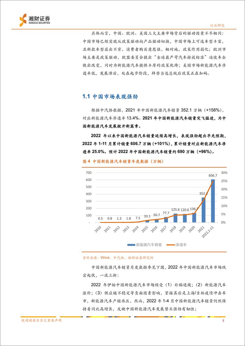 《新能源汽车行业2023年投资策略：增速放缓考验发展质量，把握产业链中价稳量增机会-20221226-湘财证券-45页》 - 第8页预览图