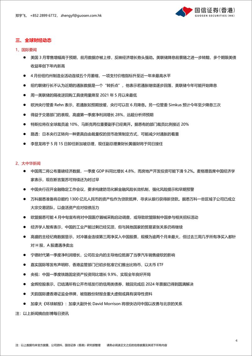 《市场：美股在焦虑情绪中动荡下跌，关注eVTOL行业前景-240416-国信证券(香港)-12页》 - 第4页预览图