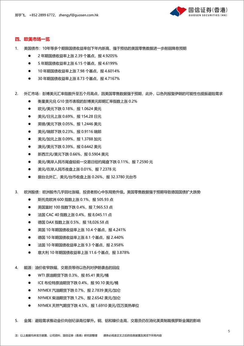 《市场：美股在焦虑情绪中动荡下跌，关注eVTOL行业前景-240416-国信证券(香港)-12页》 - 第5页预览图