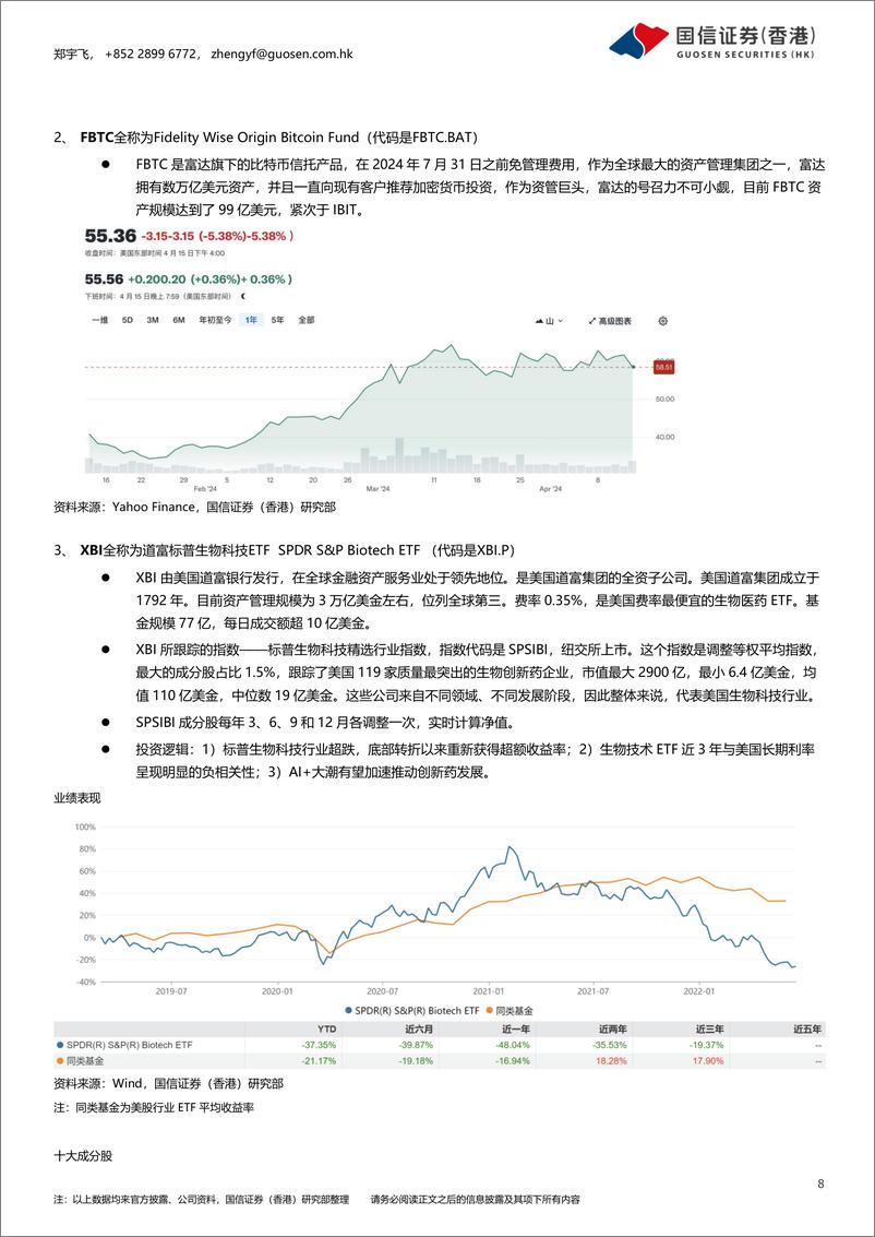 《市场：美股在焦虑情绪中动荡下跌，关注eVTOL行业前景-240416-国信证券(香港)-12页》 - 第8页预览图