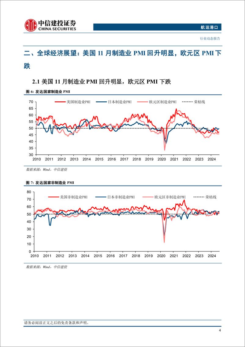 《航运港口行业：上海港集装箱吞吐量再创世界纪录，长江干线港口吞吐量首破40亿吨-241230-中信建投-24页》 - 第6页预览图