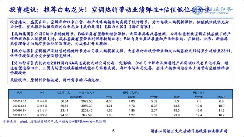 《家电行业2023年中期策略：经营持续改善，长期价值凸显-20230627-海通证券-26页》 - 第7页预览图