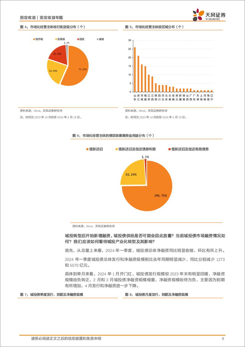 《信用债市场：如何看待城投转型对融资和市场的影响？-240429-天风证券-12页》 - 第8页预览图