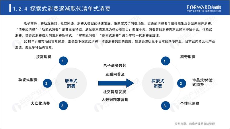 《2020年  后疫情时代文创产业发展的新模式新方向【49页】》 - 第8页预览图